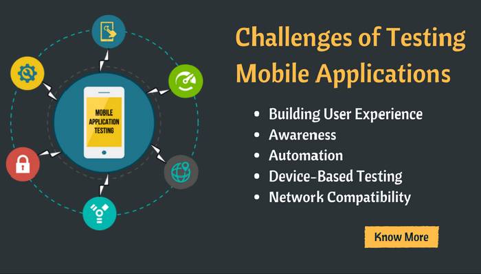 Major Challenges in Mobile Application Testing