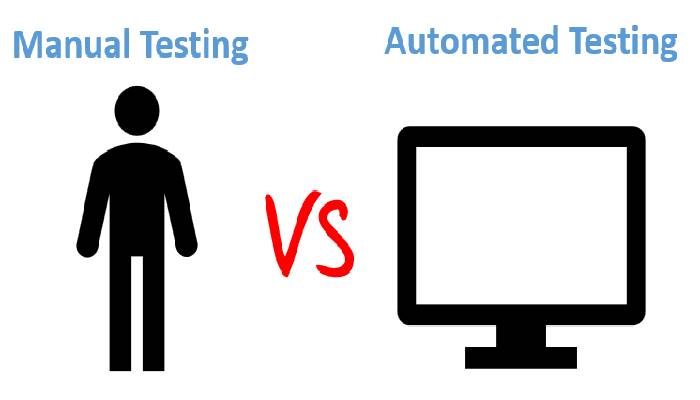 Image That Shows The Manual Testing and Automated Testing